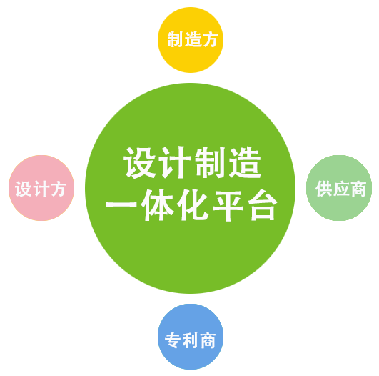 利澳平台注册开户(中国游)官方网站