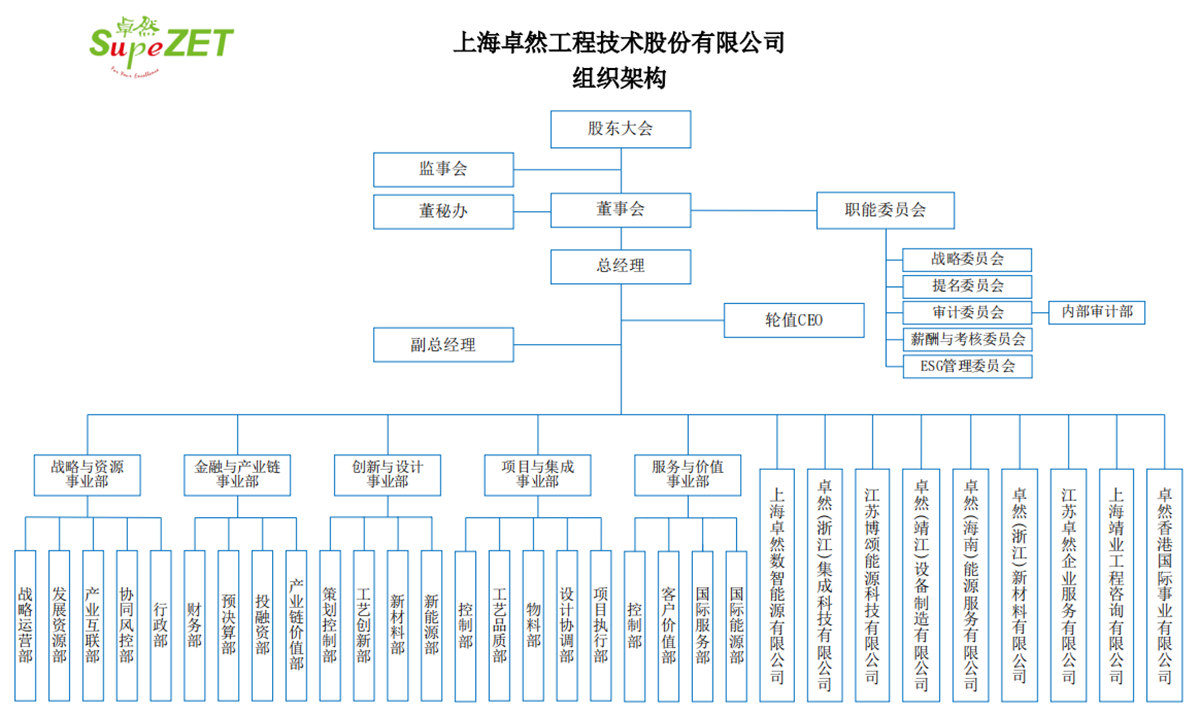 利澳平台注册开户(中国游)官方网站