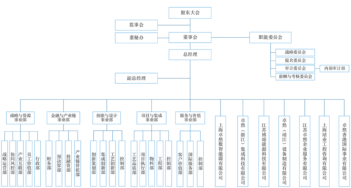 利澳平台注册开户(中国游)官方网站